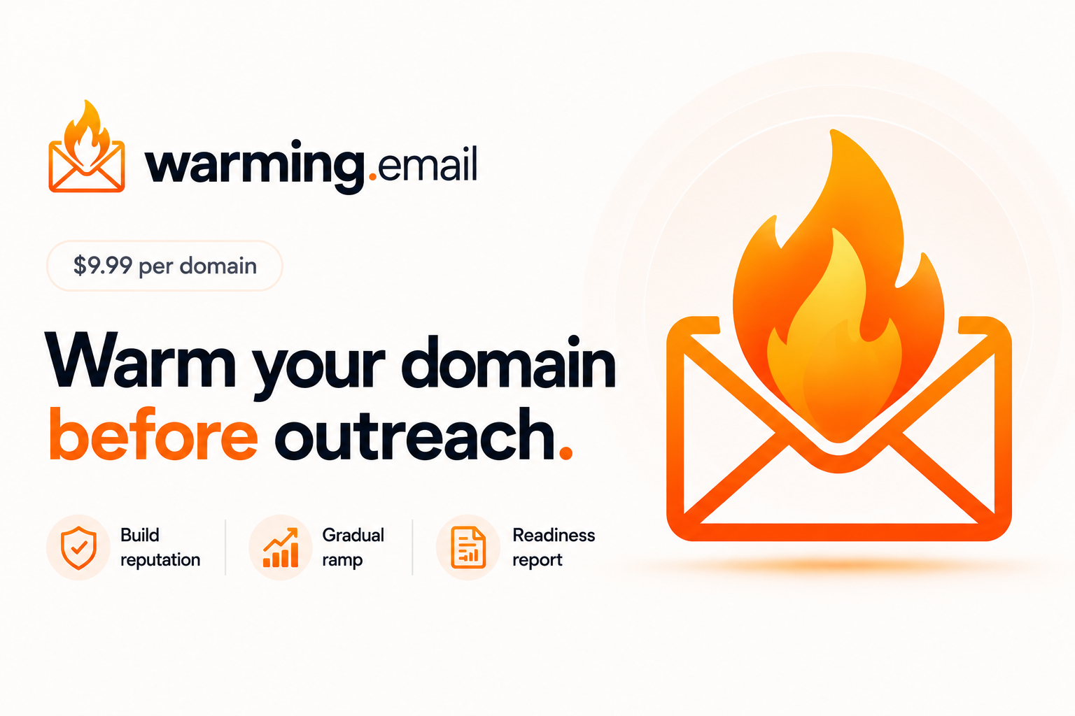 warming.email preview